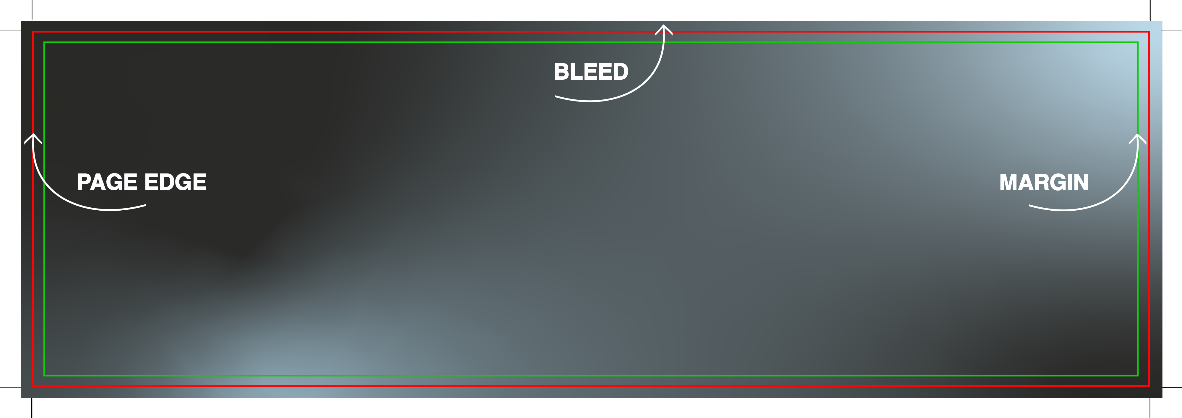large graphic showing bleed edges